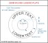 (image for) Textured Plastic Legend Plate - 22mm Emergency Stop - Spanish-English
